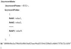 Figure BDA0002065915180000111