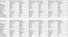 Figure imgf000278_0002