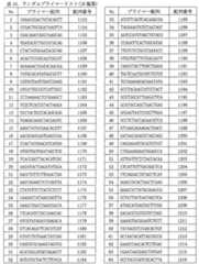 Figure 0007056012000027