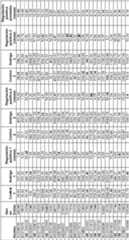 Figure imgf000046_0001