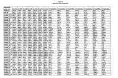 Figure imgf000329_0001