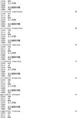 Figure IPA0000293710130001021