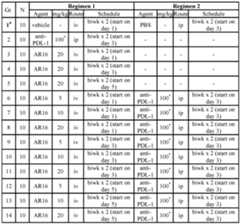 Figure imgf000228_0001