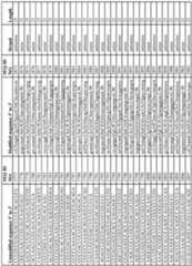 Figure imgf000218_0001