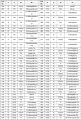 Figure imgf000038_0001