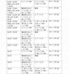 Figure 2022506382000056