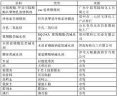 Figure BDA0002628068640000051