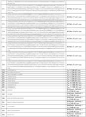 Figure imgf000245_0001