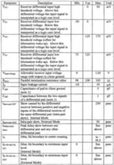 Figure imgf000128_0001