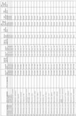 Figure imgf000181_0001