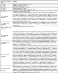 Figure imgf000104_0002