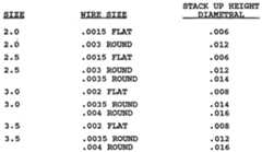 Figure imgf000020_0001