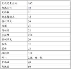 Figure BDA0001467857670000021