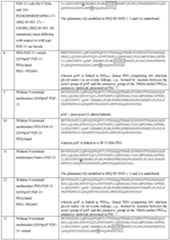 Figure imgf000034_0001