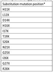 Figure imgf000059_0001