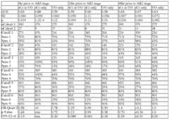 Figure imgf000210_0002