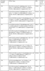 Figure imgf000447_0001