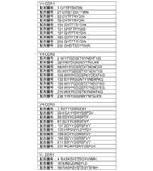 Figure 2022153375000078