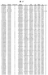 Figure 2022033877000212