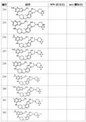 Figure 106108622-A0304-12-0187-495