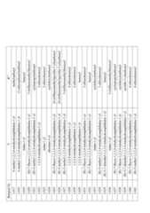 Figure imgf000029_0001