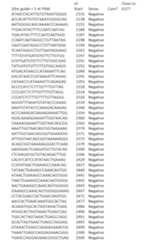 Figure imgf000193_0001