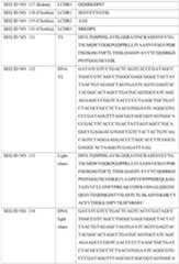 Figure imgf000092_0001