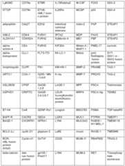 Figure imgf000031_0001