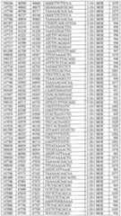 Figure imgf000165_0001