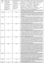 Figure imgf000509_0001