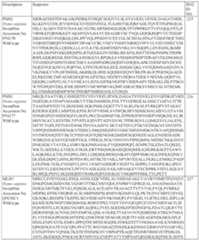 Figure imgf000118_0001