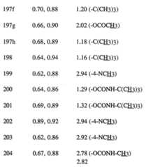 Figure imgf000365_0002