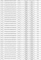 Figure imgf000144_0001