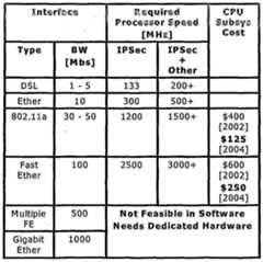Figure imgf000006_0001