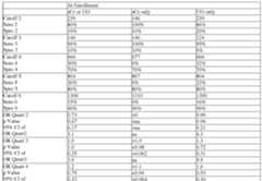 Figure imgf000586_0001