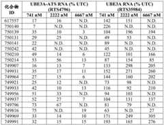 Figure BDA0003282506760001941