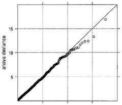 Figure imgf000143_0002