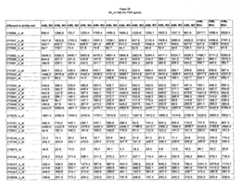 Figure imgf000552_0001