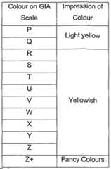 Figure imgf000004_0002