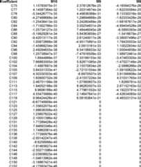 Figure DE102015221985A1_0047