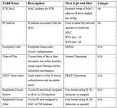 Figure imgf000021_0001