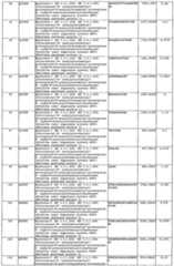 Figure imgf000040_0001