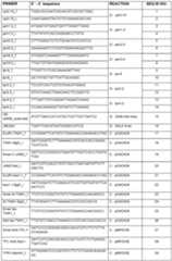 Figure imgf000059_0001