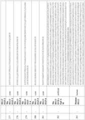 Figure imgf000166_0001