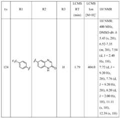 Figure imgf000157_0001