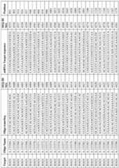 Figure imgf000241_0001