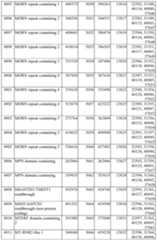 Figure imgf000402_0001