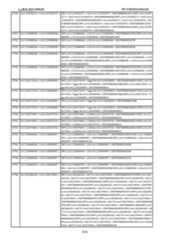 Figure imgf000820_0001