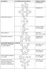 Figure imgf000047_0001