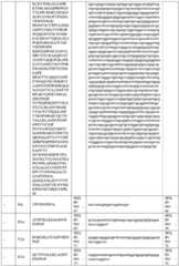 Figure BDA0003248237480000361